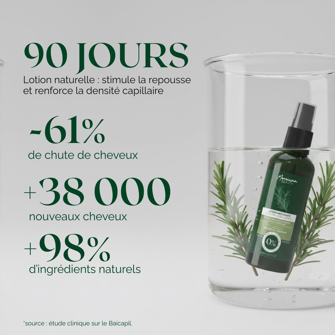 Lotion Naturelle Anti-Chute & Repousse – Baicapil 3% + Romarin – Cure 90 Jours | 100ml