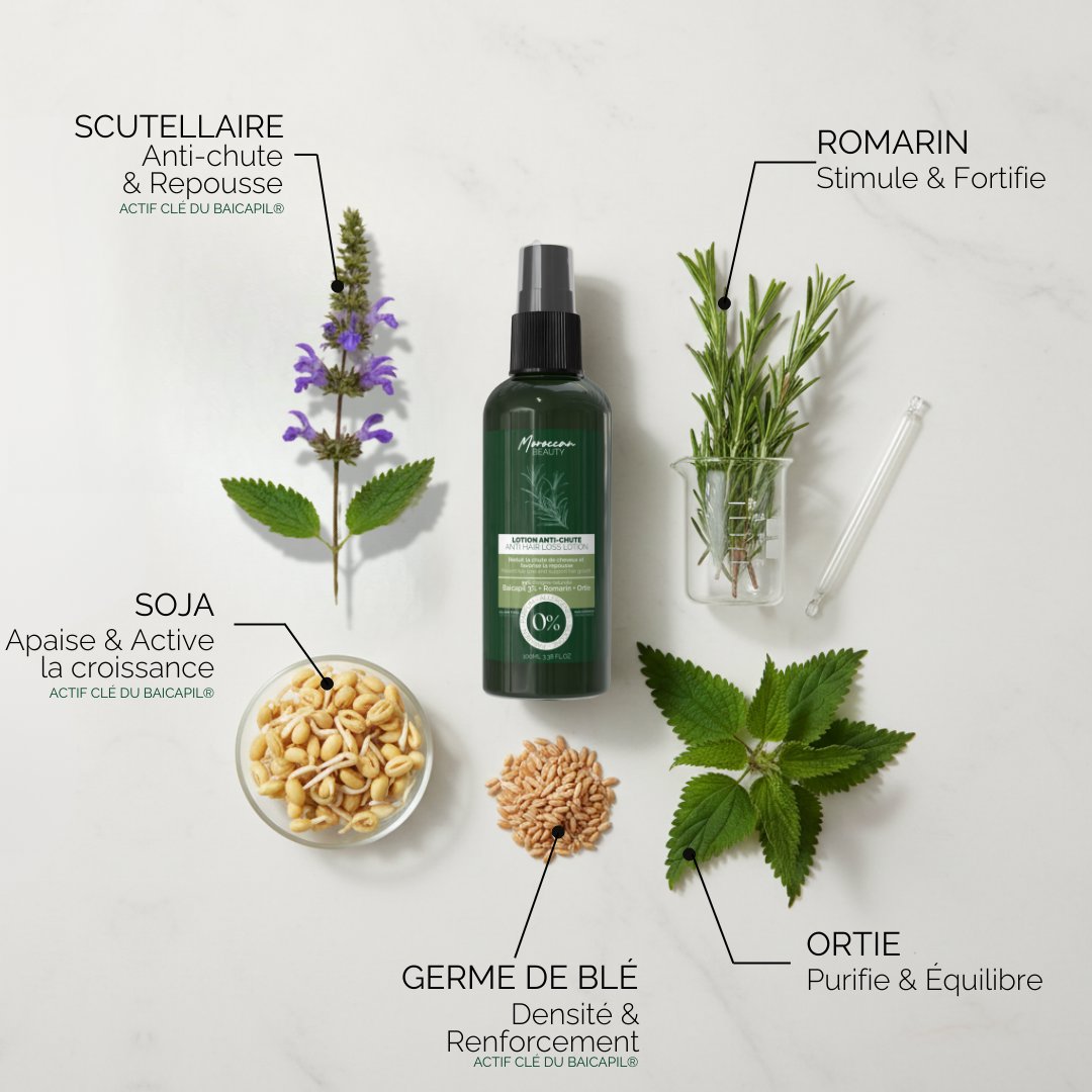 Lotion Naturelle Anti-Chute & Repousse – Baicapil 3% + Romarin – Cure 90 Jours | 100ml