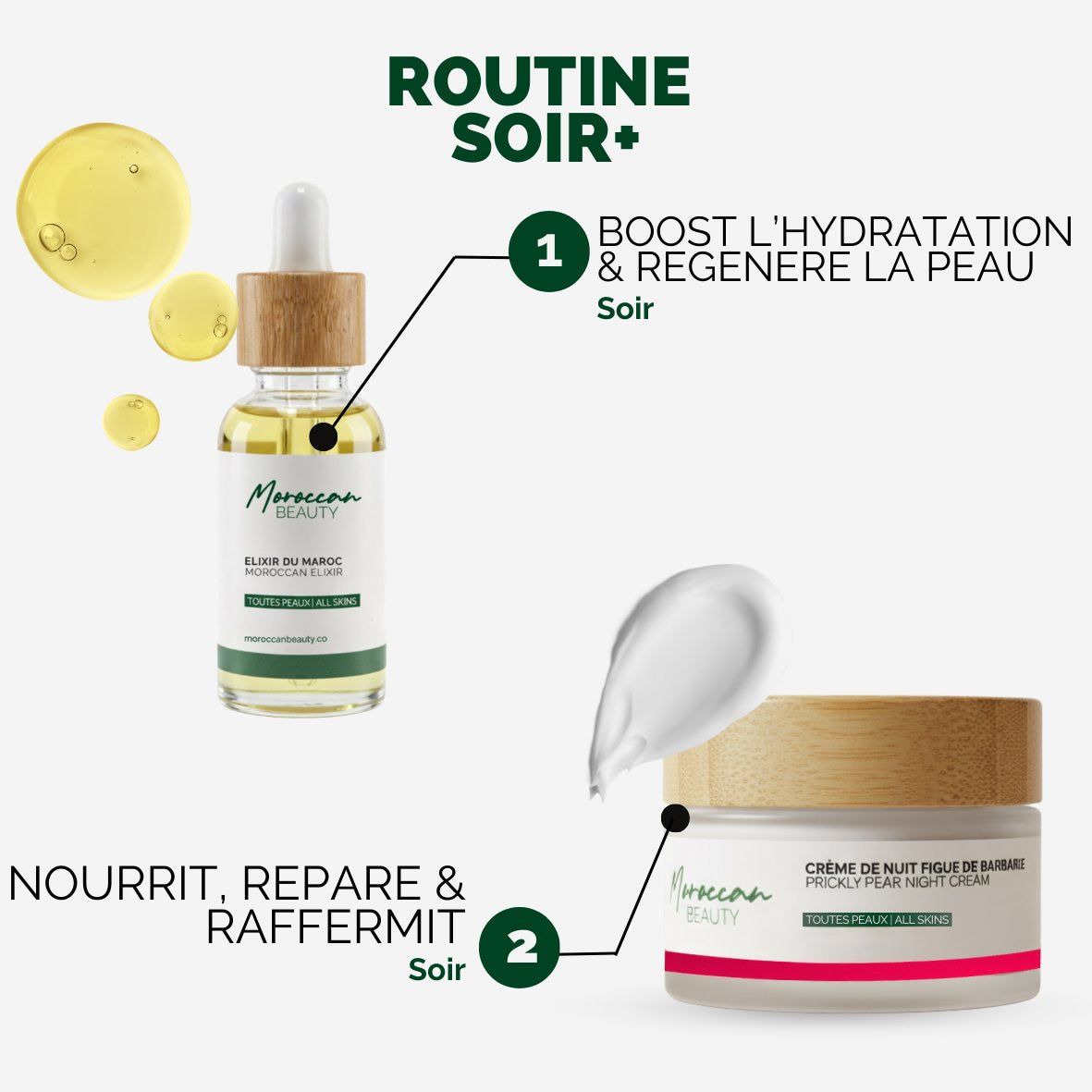 Routine Night+